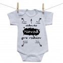 Body s krátkym rukávom Návod pre rodičov